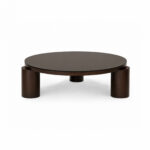 Offset Table